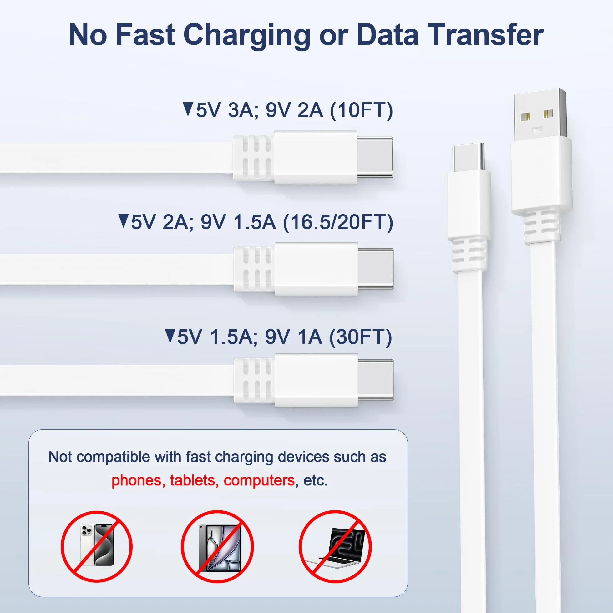 Itramax Bardzo Długi Płaski Przedłużacz USB A na USB C,Zestaw 2 Płaski Kabel Ładujący USBC do Kamery Bezpieczeństwa Blink Outdoor 4/Mini 2K+,eufy 4G LTE Cam S330,EZVIZ H6c 2K/H6/CP1 Pro/CB2,Tapo C120