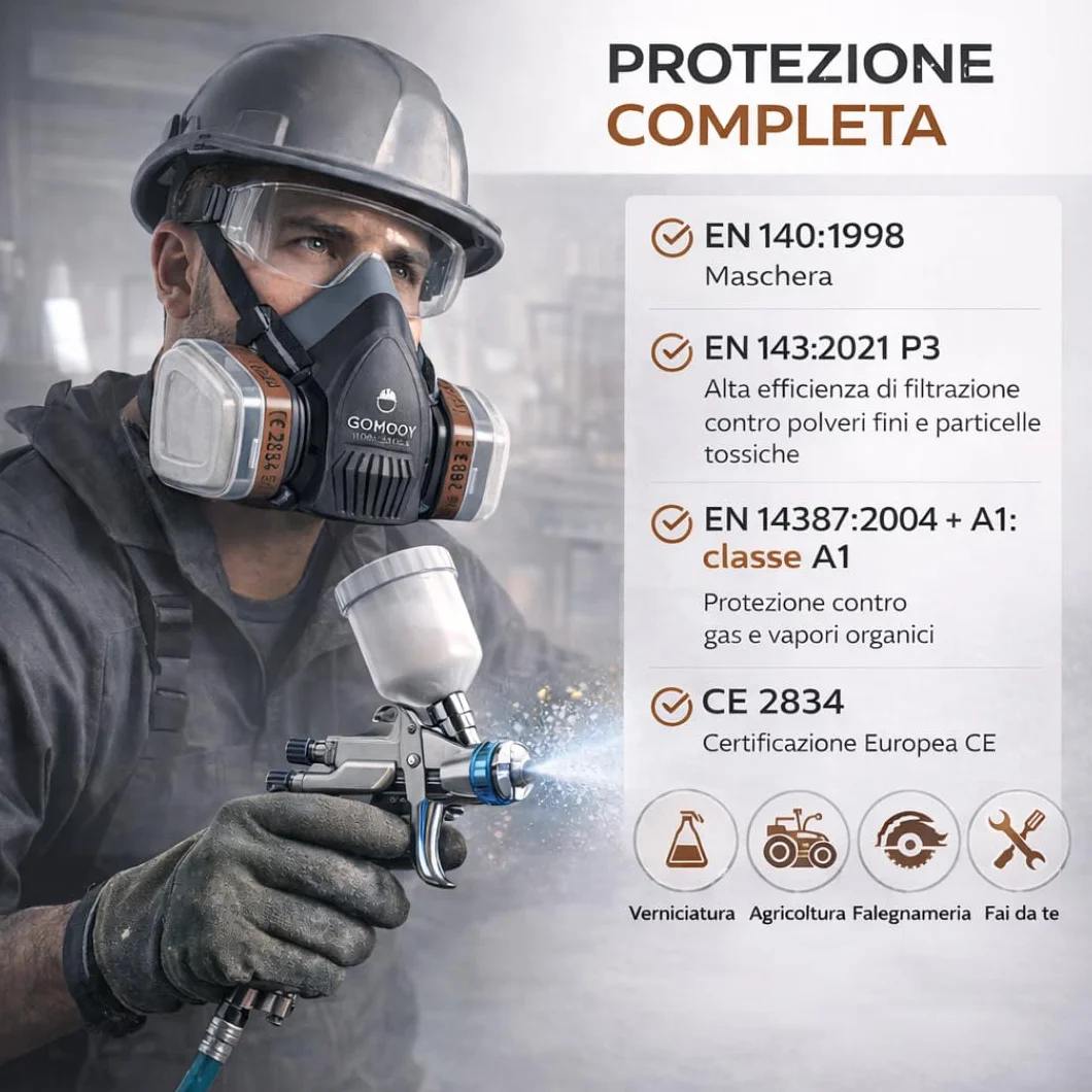 Podwójny Filtr | NOWY PROJEKT 6 FILTRÓW ZAWIERAJĄCYCH | Respirator Pyłoszczelny Ochrona Pracy Produkty Chemiczne Proszek Lakier Toksyczne Pary |