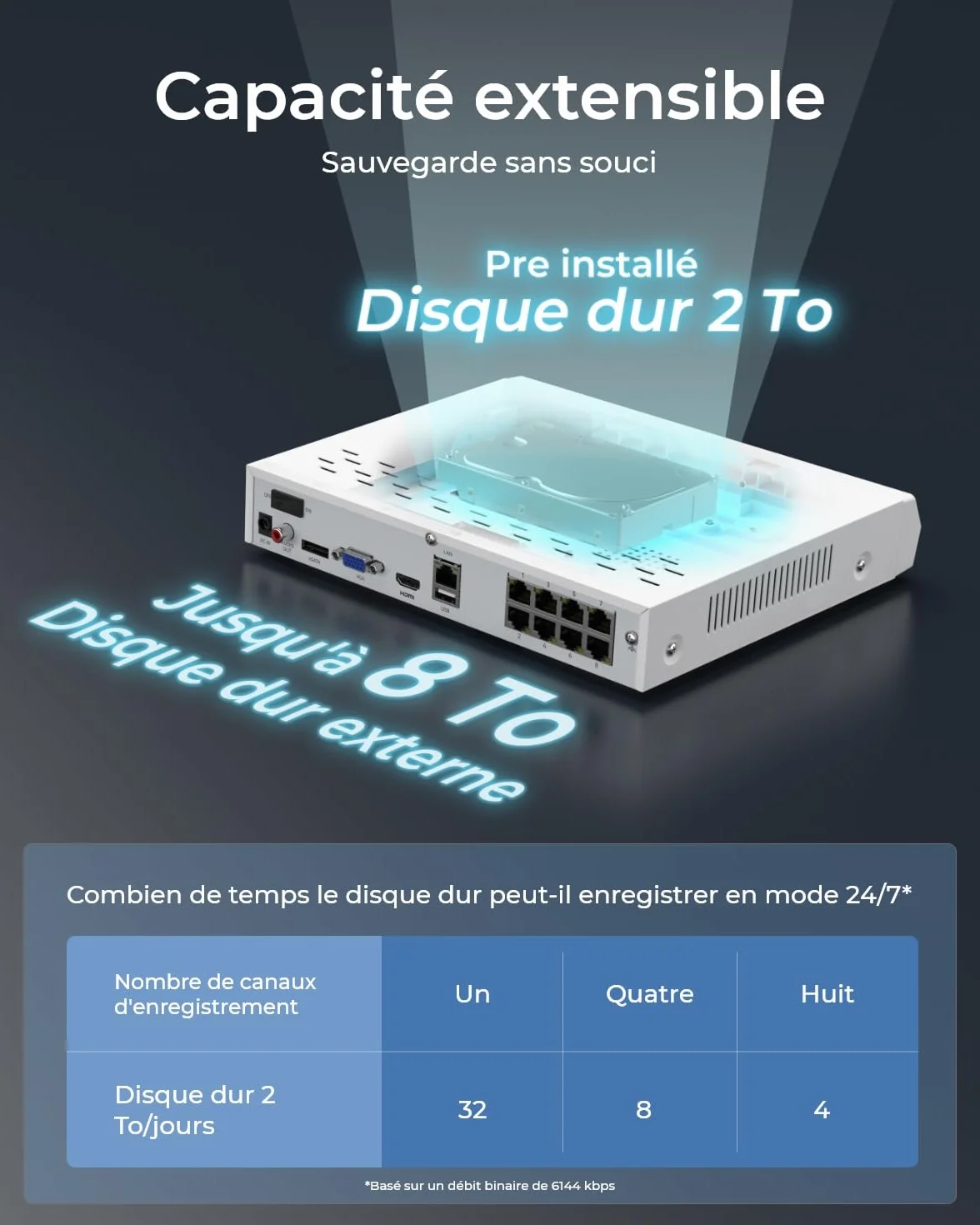 Reolink 4K PoE NVR 8-kanałowy Zestaw kamer do monitoringu CCTV Sieciowy rejestrator wideo z dyskiem twardym 2 TB Obsługa kamer IP 8MP 5MP 4MP 1080P HD 24/7 Monitoring, RLN8-410 (Biały)