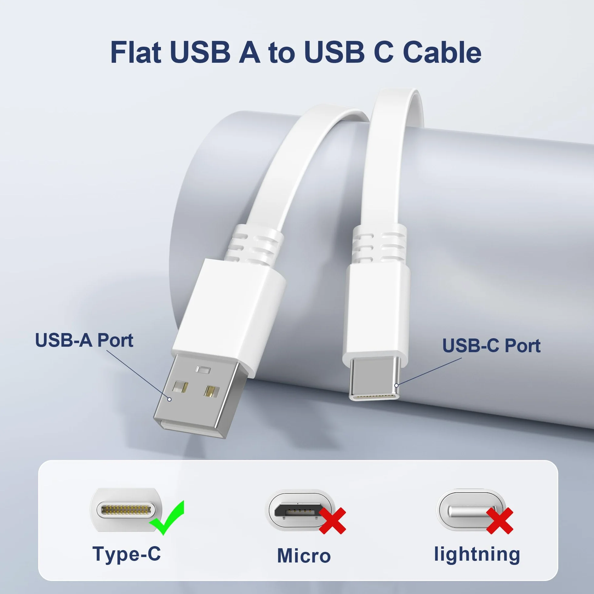 Itramax Bardzo Długi Płaski Przedłużacz USB A na USB C,Zestaw 2 Płaski Kabel Ładujący USBC do Kamery Bezpieczeństwa Blink Outdoor 4/Mini 2K+,eufy 4G LTE Cam S330,EZVIZ H6c 2K/H6/CP1 Pro/CB2,Tapo C120