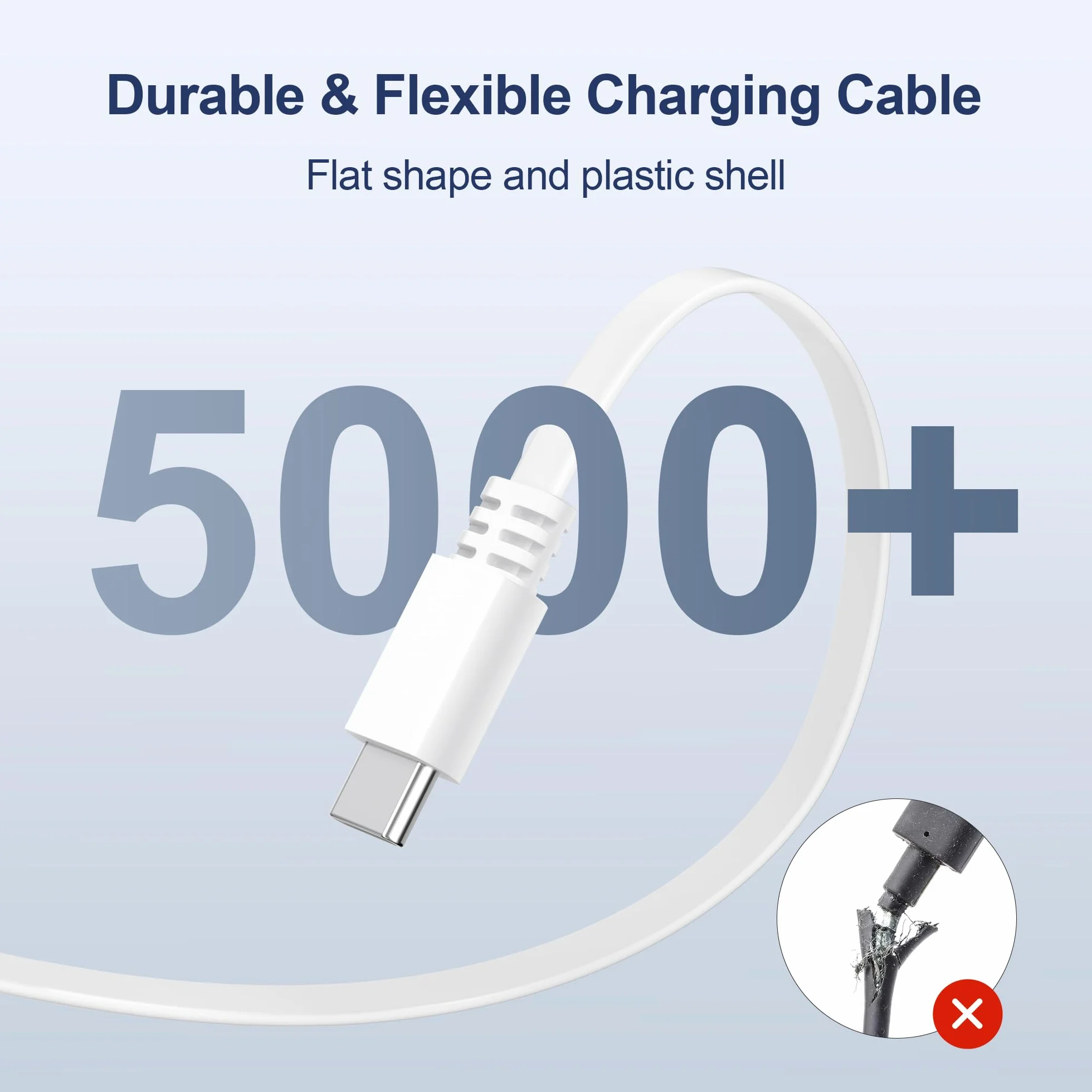 Itramax Bardzo Długi Płaski Przedłużacz USB A na USB C,Zestaw 2 Płaski Kabel Ładujący USBC do Kamery Bezpieczeństwa Blink Outdoor 4/Mini 2K+,eufy 4G LTE Cam S330,EZVIZ H6c 2K/H6/CP1 Pro/CB2,Tapo C120