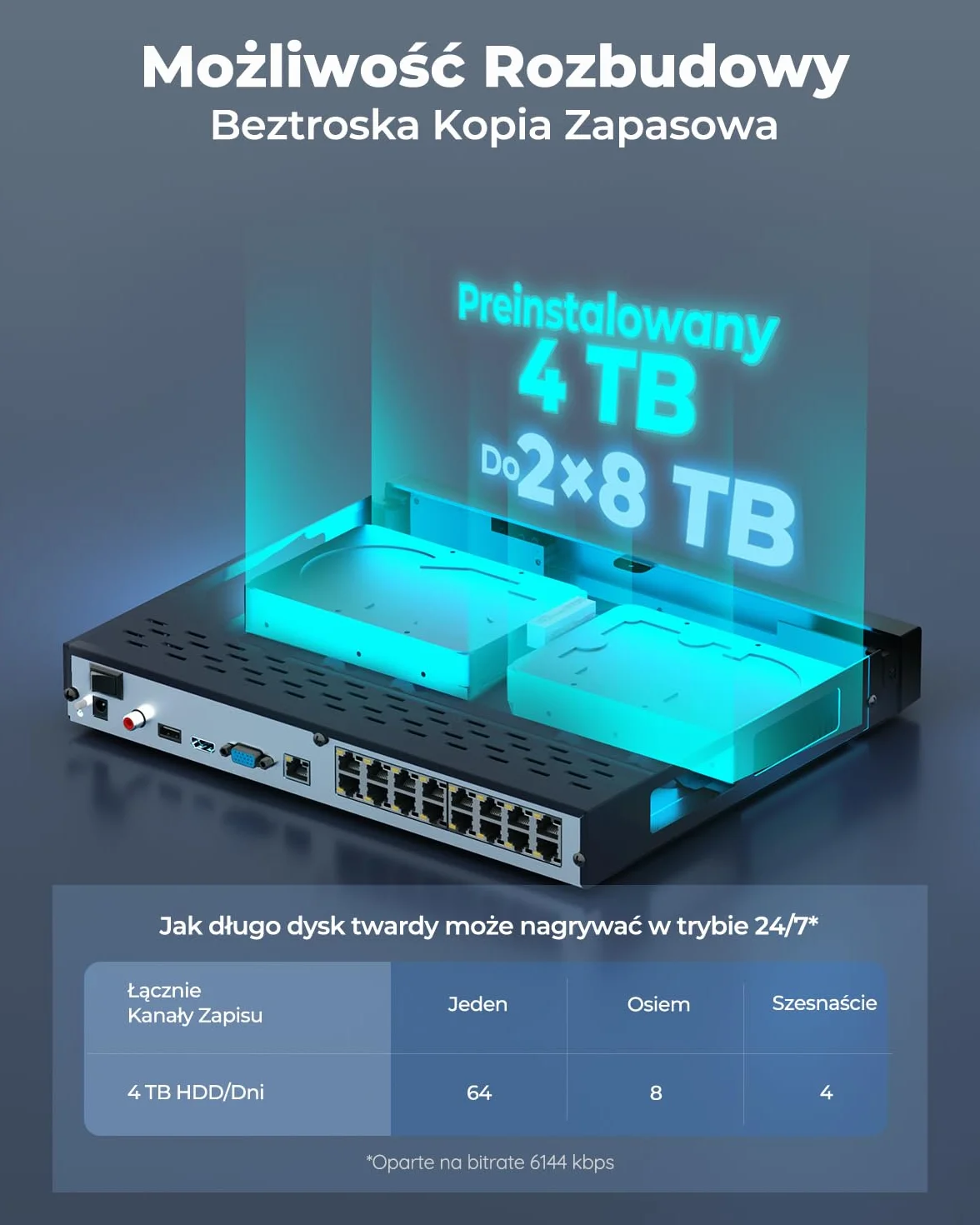 Reolink PoE NVR 16-kanałowy Zestaw kamer do monitoringu CCTV Sieciowy rejestrator wideo z dyskiem twardym 3TB obsługujący kamerę 5MP 4MP 1080P ciągłe nagrywanie 24h/7, RLN16-410
