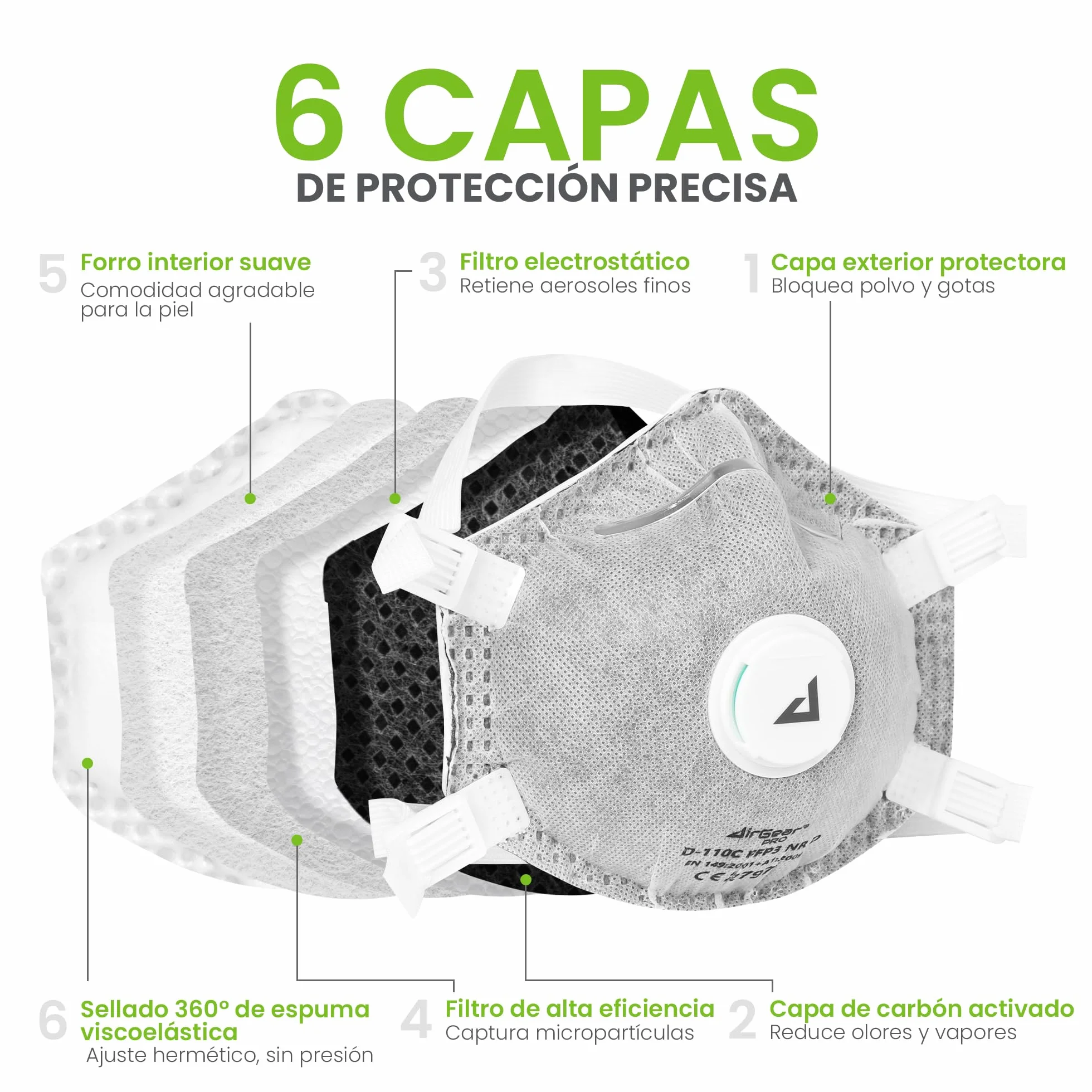 AirGearPro D-110C FFP3 maska z zaworem (zestaw 20 sztuk) – maska przeciwpyłowa – maska przeciwpyłowa – ochrona dróg oddechowych np. przed drobnym pyłem, pleśnią
