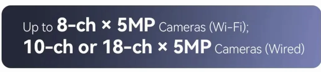 N110W NVR 10 kanałów Wi-Fi 6. HDD do 16 Tb. 4K - 90 Mbps - wyjście wideo HDMI i VGA. H.265, zasięg Wi-Fi do 100 mt - NVR-N110W-8A0E-P
