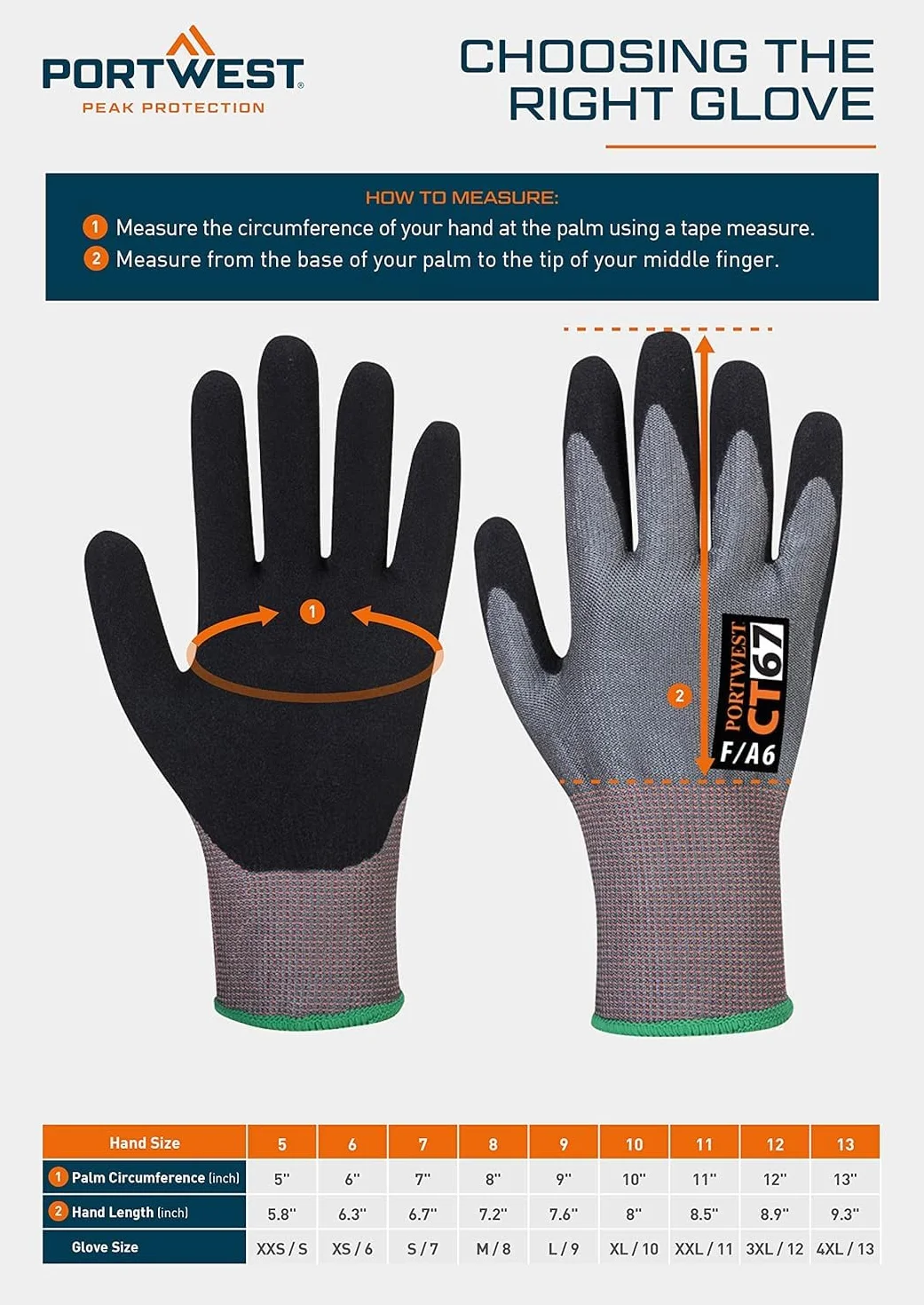 Portwest A729 Anti Impact Ocieplana Antyprzecieciowa Rekawica, Regularny, Rozmiar XL, Szary/Czarny