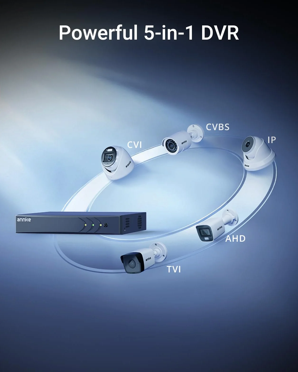 ANNKE 3K / 5MP Lite 5 w 1 rejestrator DVR 4 kanały bezpieczeństwa z wykrywaniem osób / pojazdów obsługuje 4 kamery analogowe/AHD/TVI/CVI i 1 kamerę IP, dysk twardy nie wchodzi w zakres dostawy