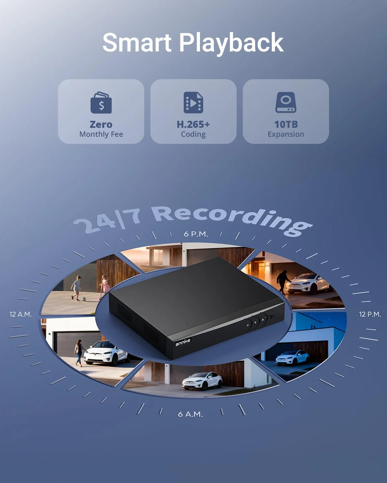 Annke TVI 1080P 8-kanałowa sieć cyfrowy rejestrator wideo nadzór wideo CCTV DVR / HVR / NVR / NVR system bezpieczeństwa HDMI P2P (może nie być dostępny w języku polskim)