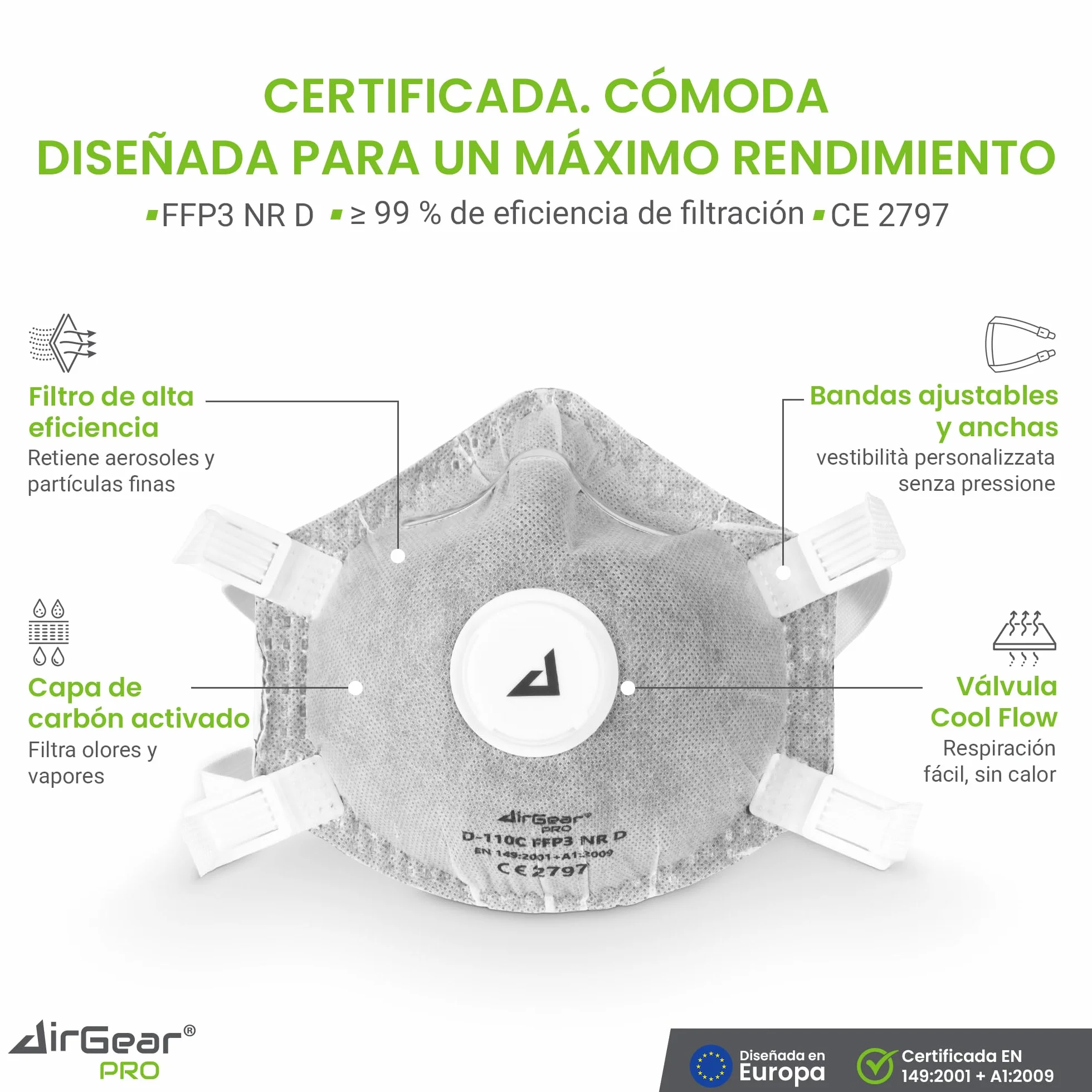 AirGearPro D-110C FFP3 maska z zaworem (zestaw 20 sztuk) – maska przeciwpyłowa – maska przeciwpyłowa – ochrona dróg oddechowych np. przed drobnym pyłem, pleśnią