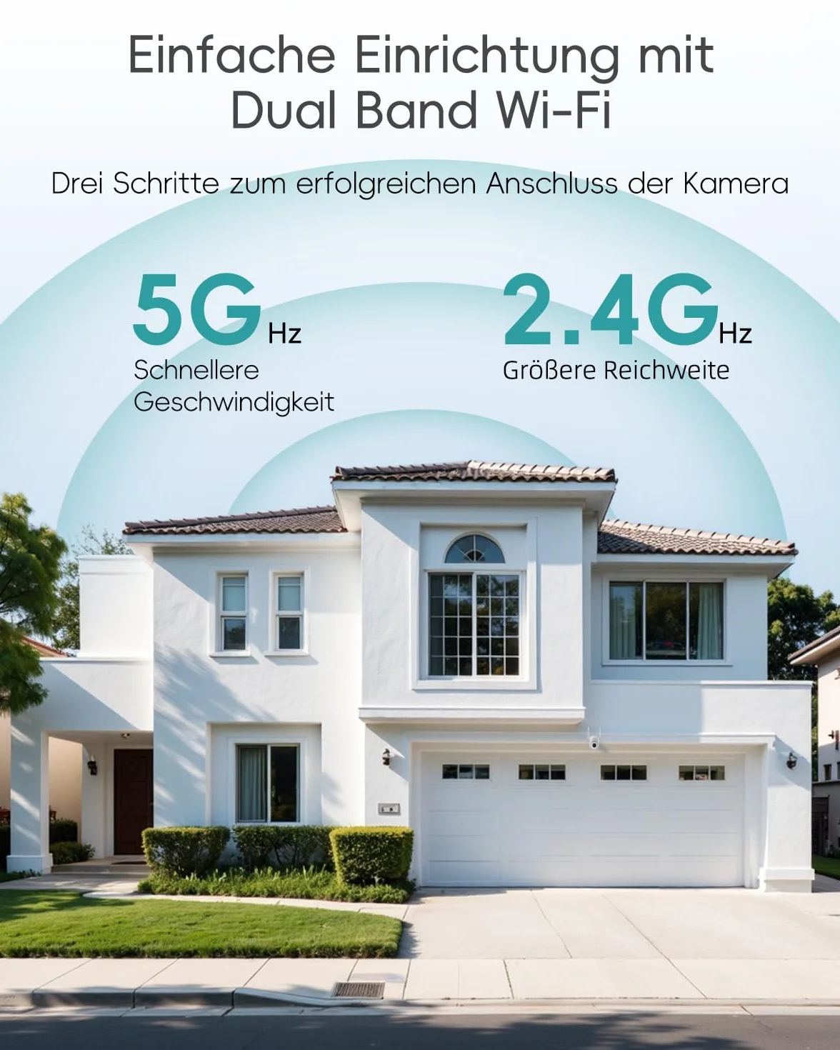 ZUMIMALL kamera do monitoringu zewnętrznego 3MP, 355°/90° obrotowa kamera nadzoru na zewnątrz, 2,4 GHz/5 GHz dual-band, noktowizor, rozpoznawanie AI, czujnik ruchu PIR, rozpoznawanie osób/aut