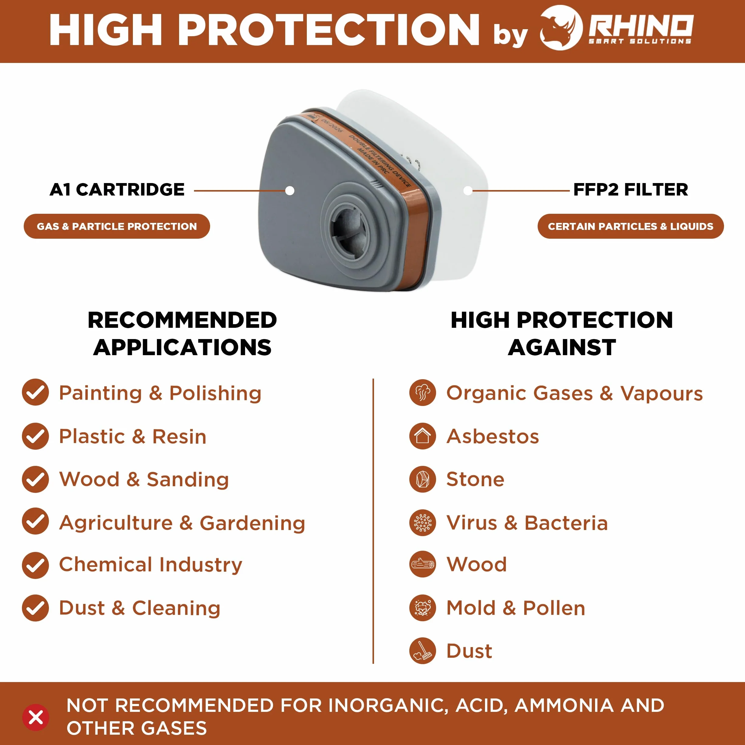 RHINO Smart Solutions - Ochrona przed kurzem wielokrotnego użytku (półmaska) z okularami, rękawiczkami, 6 filtrami chroniącymi przed cząstkami dla przemysłu lakierniczego Gaz Obróbka drewna DIY Lakierowanie parowe
