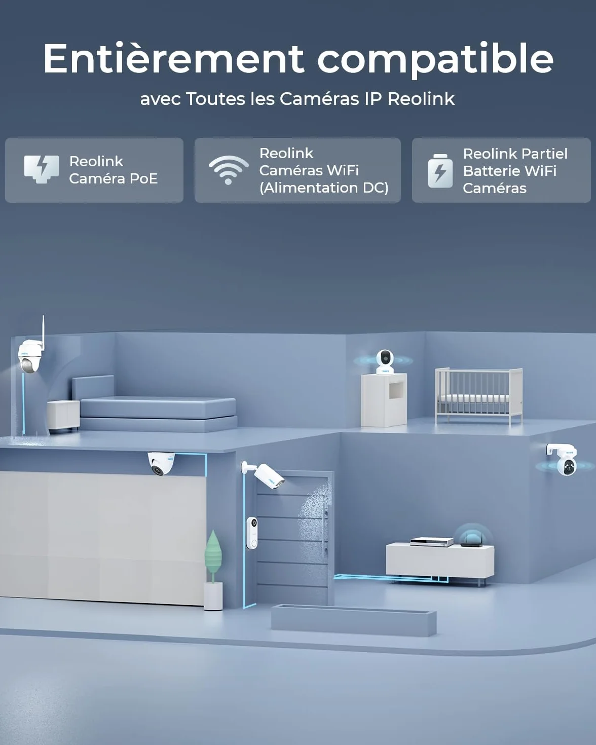 Reolink 4K PoE NVR 8-kanałowy Zestaw kamer do monitoringu CCTV Sieciowy rejestrator wideo z dyskiem twardym 2 TB Obsługa kamer IP 8MP 5MP 4MP 1080P HD 24/7 Monitoring, RLN8-410 (Biały)