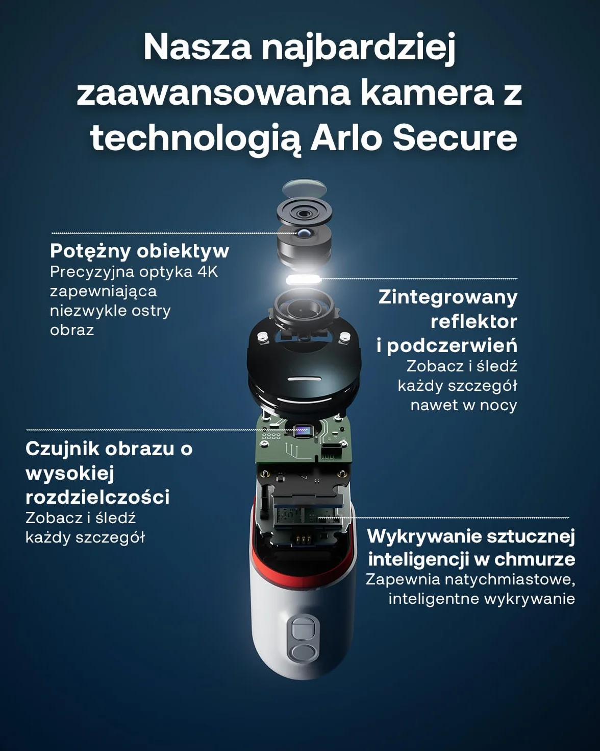 Arlo Ultra 3 4K + SmartHub, bezprzewodowa zewnętrzna kamera nadzorująca WiFi, 6-miesięczna żywotność baterii, noktowizor, gniazdo na kartę Micro SD, bezpieczny test Arlo w zestawie, 3 białe kamery