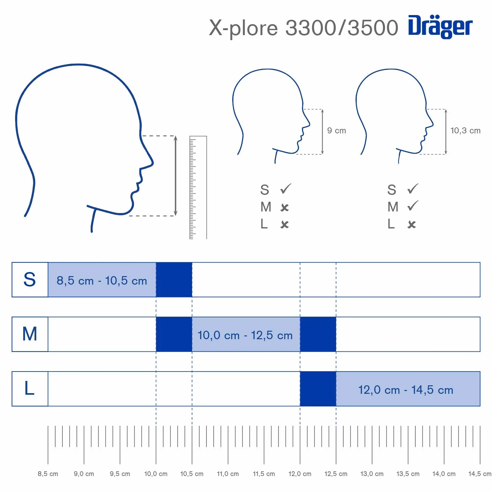 Dräger Unisex X-plore zestaw 3500 półmaska z filtrem cząstek stałych (1 opakowanie)