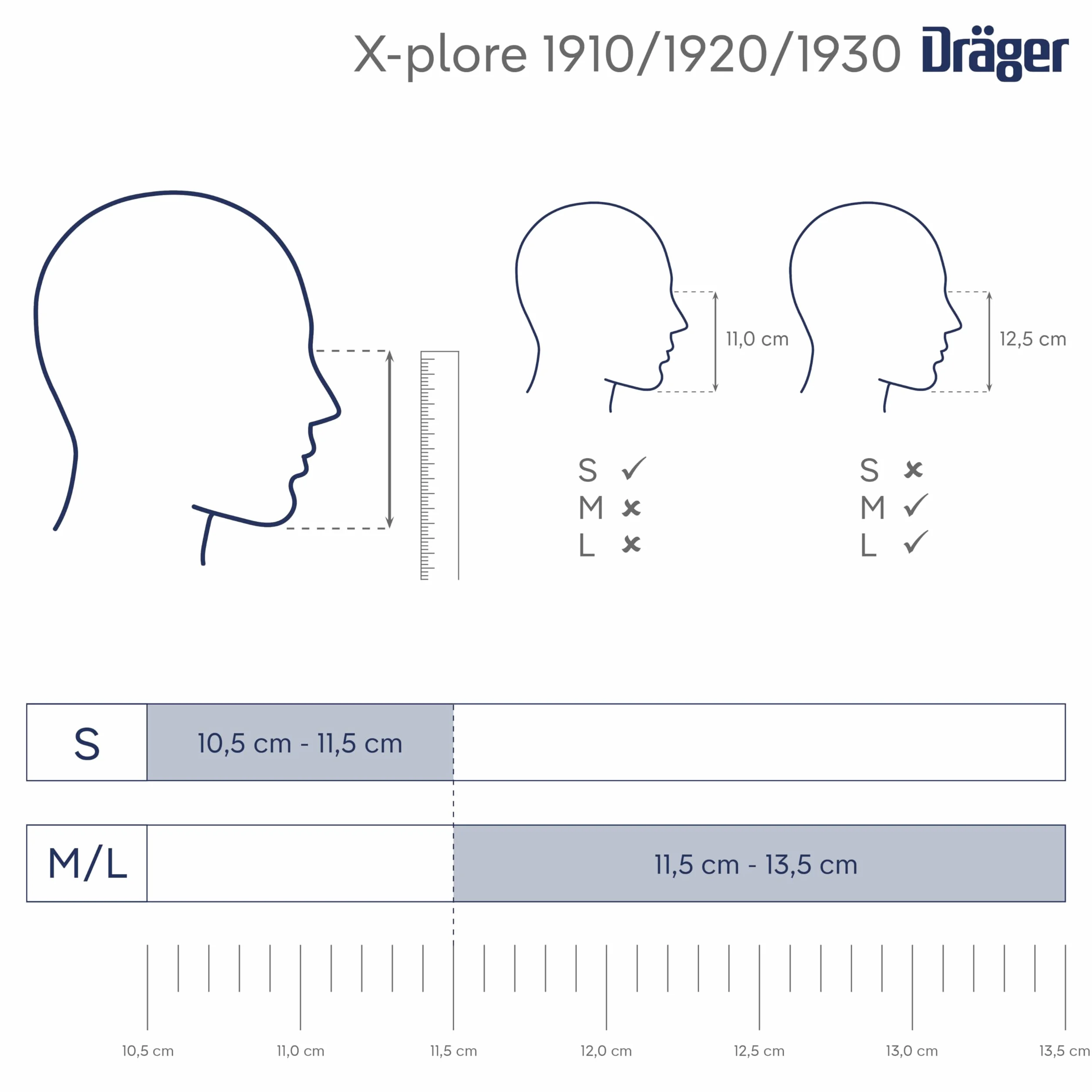 Dräger X-plore 1910 V maska przeciwpyłowa | rozmiary S/M/L | FFP1 maska ochronna z zaworem
