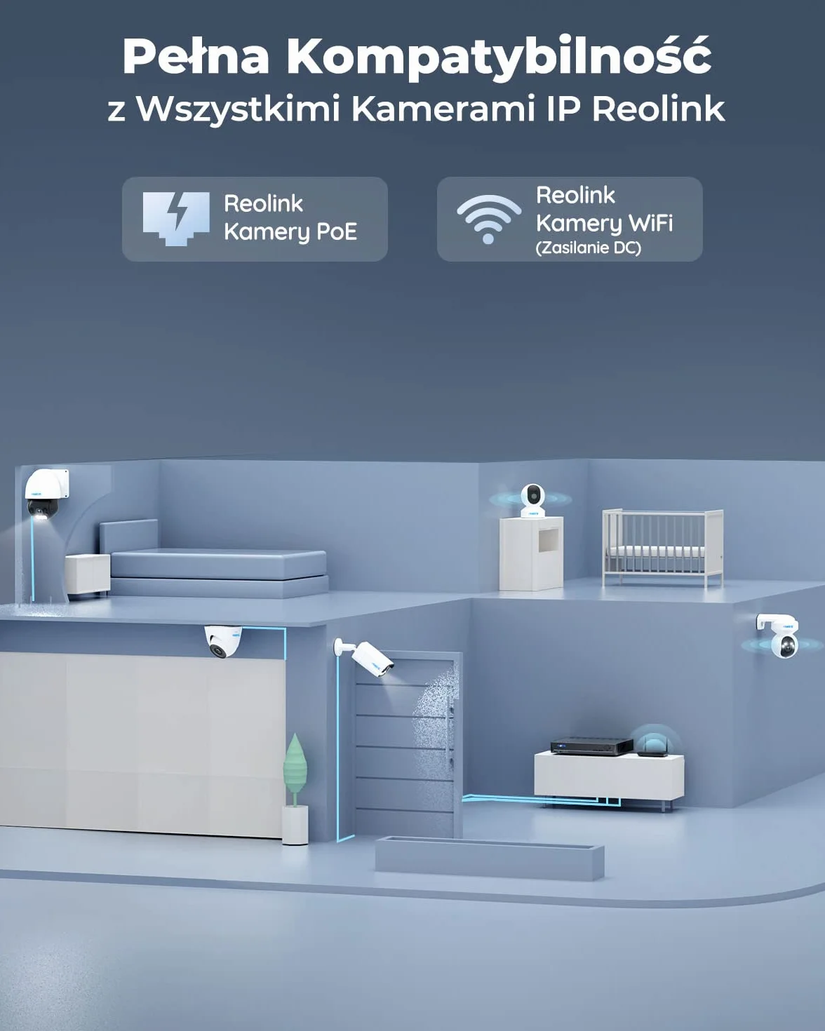 Reolink PoE NVR 16-kanałowy Zestaw kamer do monitoringu CCTV Sieciowy rejestrator wideo z dyskiem twardym 3TB obsługujący kamerę 5MP 4MP 1080P ciągłe nagrywanie 24h/7, RLN16-410