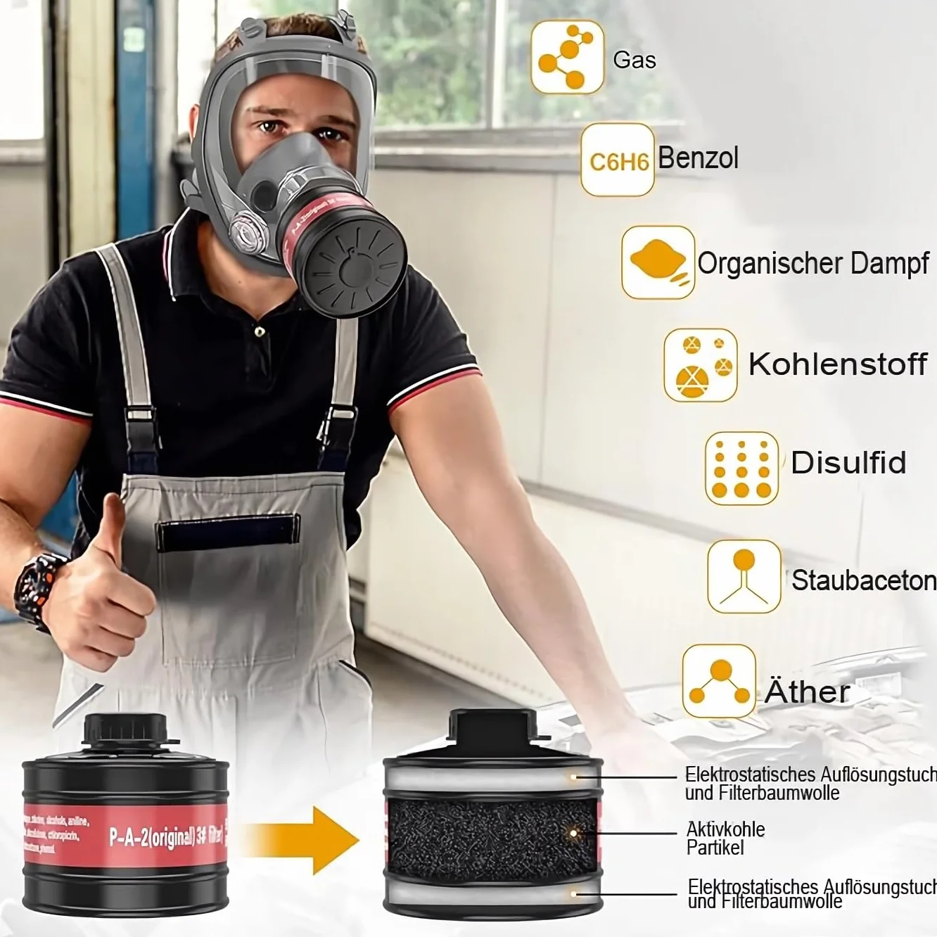 Maski gazowe wielokrotnego użytku na całą twarz będą filtrowane z węglem aktywnym 40 mm, do lakierowania natryskowego, pestycydów, przemysłu chemicznego, dekoracji formaldehydu,